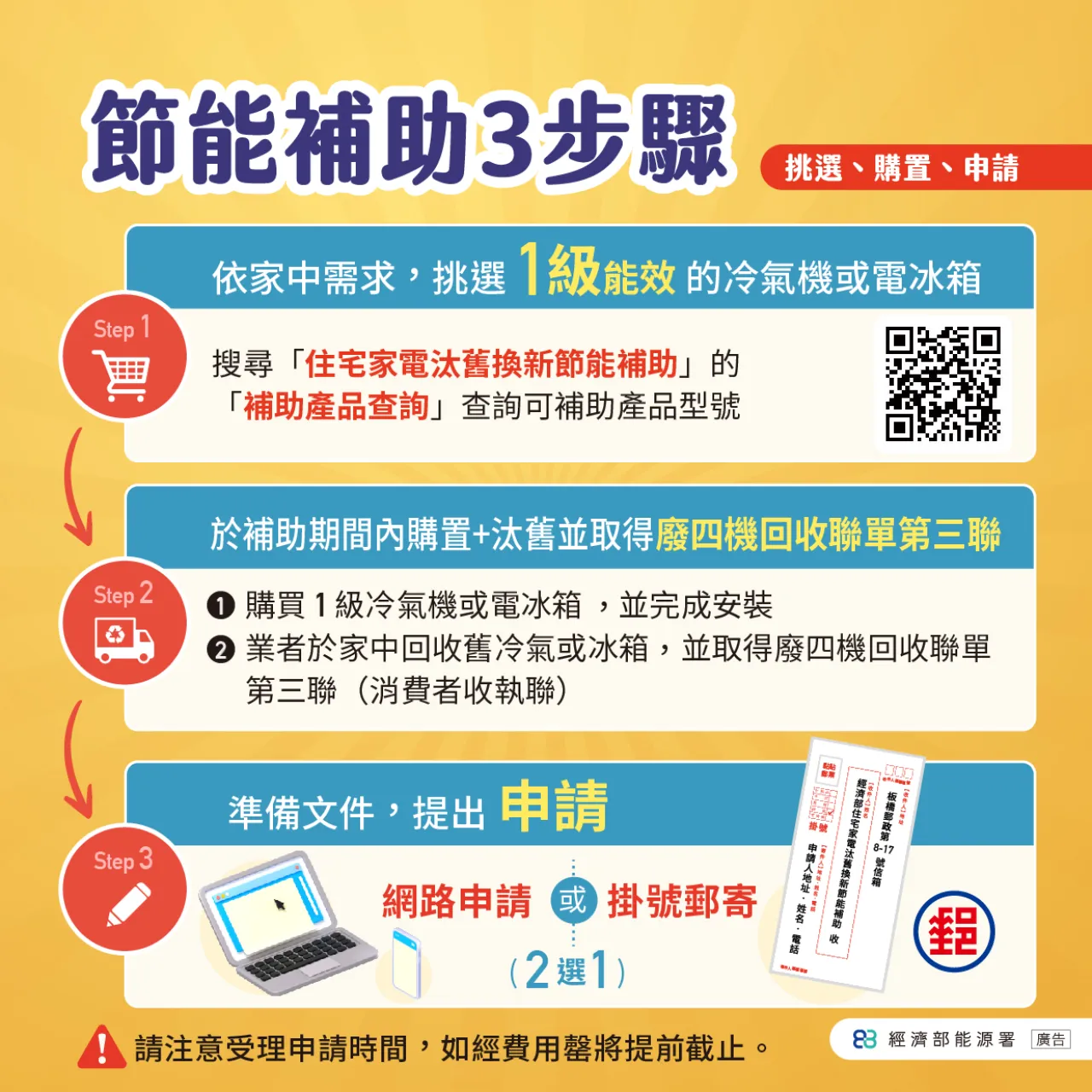 2026 年冷氣汰舊換新補助 | 昌緯能源科技